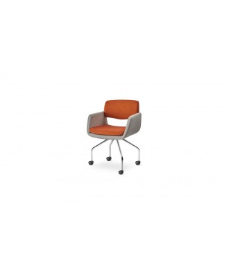 RS 5050 SERİSİ