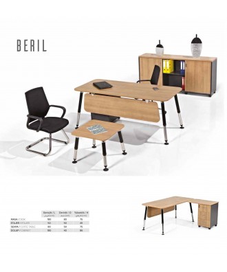 BERIL