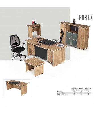 FOREX